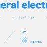 :: General Electrics :: - YO AV, שי רהט, תאי רונה